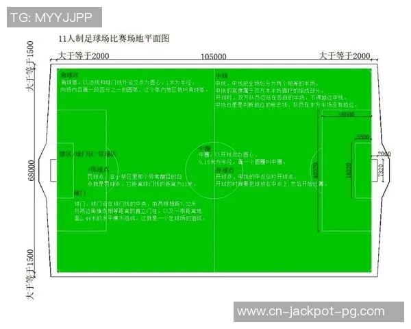 小学足球场尺寸图详解与设计规范指南