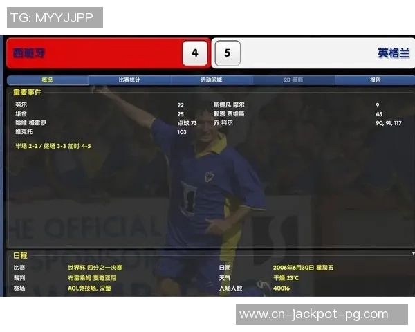 重温经典足球经理0304带你体验真实战术与球队管理的乐趣