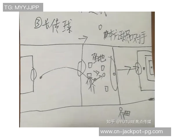 足球配合图解全解析助你掌握团队战术与配合技巧提升比赛表现